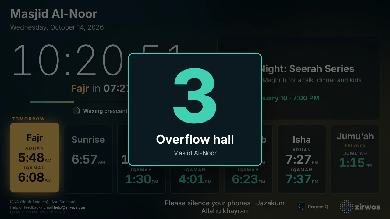 A screen showing its number, 3, and its name, Overflow hall
